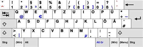 German PC Keyboard Layout