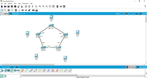 Cara Membuat Topologi Ring Di Cisco Packet Tracer Ashari R