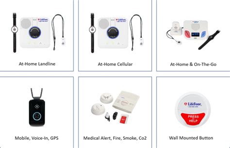 Best Medical Alert Systems for Seniors