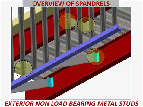 Spandrel Metal Stud Framing 1011avi Youtube