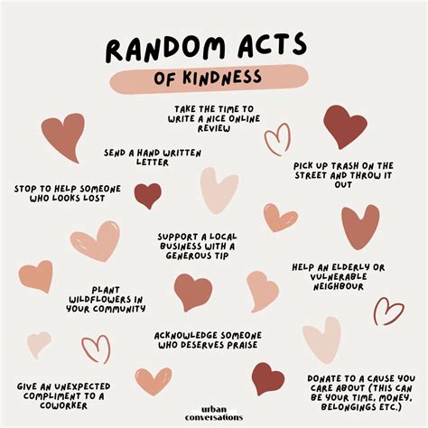 25 Random Acts Of Kindness Ideas Artofit