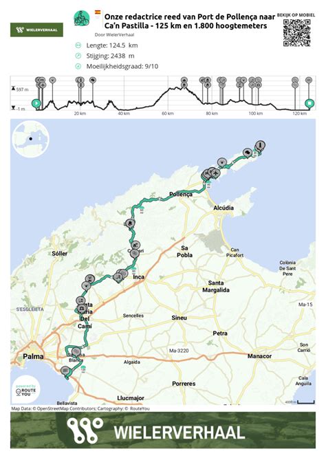 Routeyou Onze Redactrice Reed Van Port De Pollenca Naar Ca N Pastilla