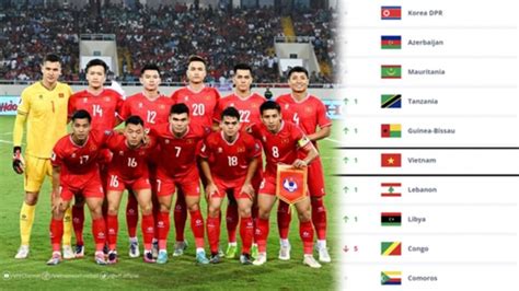 Ranking Fifa Timnas Vietnam Mendadak Naik Thailand Turun Indonesia