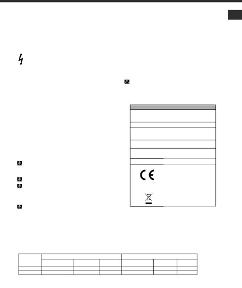 Handleiding Hotpoint Ariston LFTA H2141 HX Pagina 3 Van 84