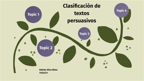 Clasificaci N De Textos Persuasivos By Odette Silva Nieto On Prezi