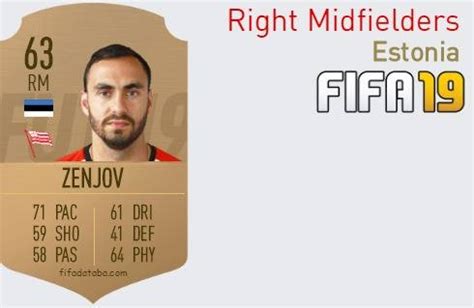 Fifa Estonia Best Right Midfielders Rm Ratings