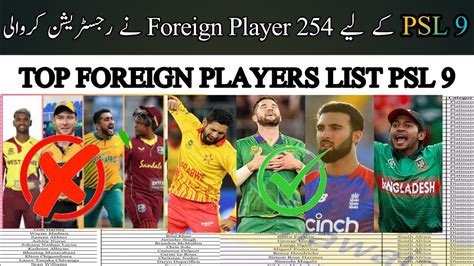 PSL 2024 Registered Foreign Players List PSL 9 Retention Date And