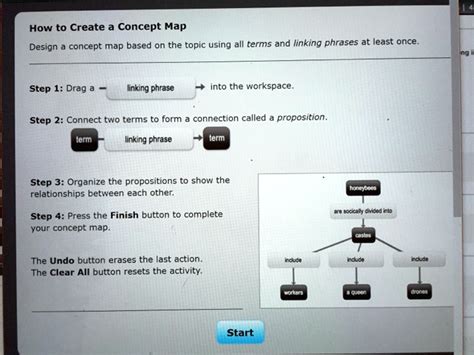 How To Create A Concept Map Concept Map Based On The Solvedlib