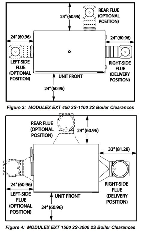 AERCO MLX EXT 450 2S Modulex EXT Series Modulating Condensing Hot Water