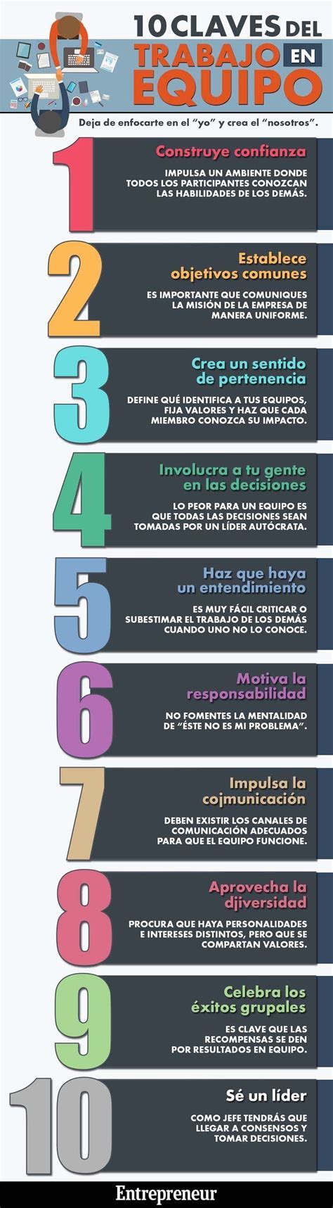 Claves Del Trabajo En Equipo Quieres Conocerlas Prevencionar Hot Sex