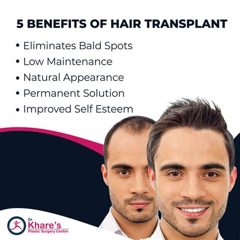 Useful Tips To Choose Best Hair Transplant Surgeon In Mumbai India