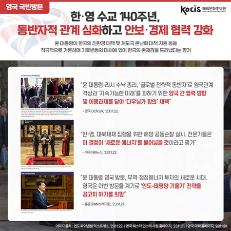 윤 대통령 영국 국빈방문 및 프랑스 순방 의미와 성과 정책뉴스 뉴스 대한민국 정책브리핑