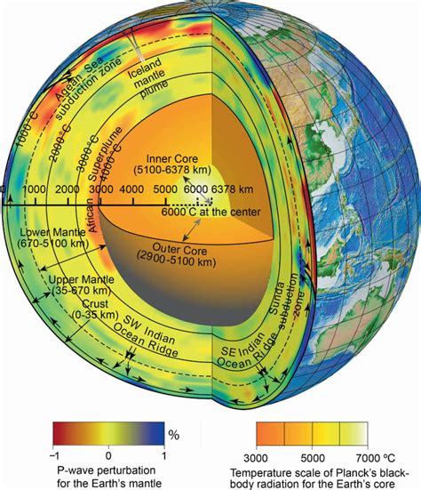 overview  high temperature geothermal systems   world springer