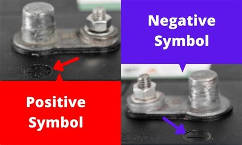 positive negative terminals battery circuit diagram wiring flow schema