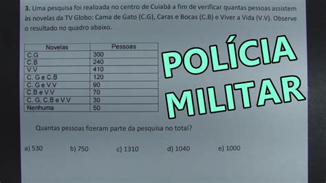 Pol Cia Militar S Quest Es De Concurso Youtube