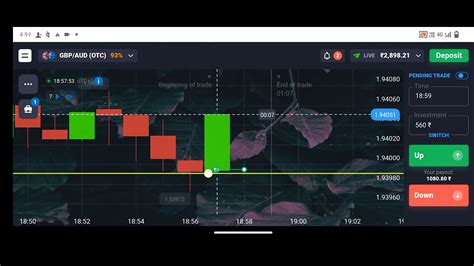 Quotex Trading Trade With 1000 In Sucess Deep Winquotex Trader