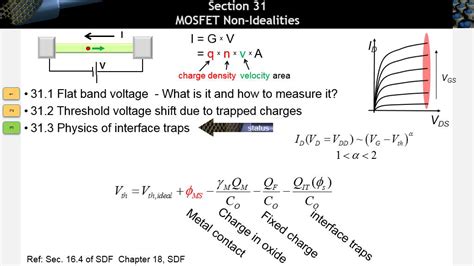 NanoHUB Org Resources ECE 606 L31 3 MOSFET Non Idealities Physics