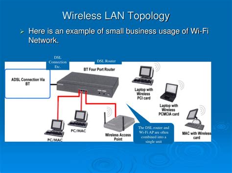 Ppt Wireless Lan Security Powerpoint Presentation Free Download Id