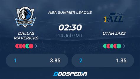 Dallas Mavericks Vs Utah Jazz Predictions Odds Live Score And Stats