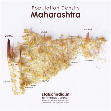 Population density in Maharashtra. : r/mumbai