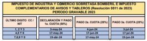 Calendario Tributario Neiva