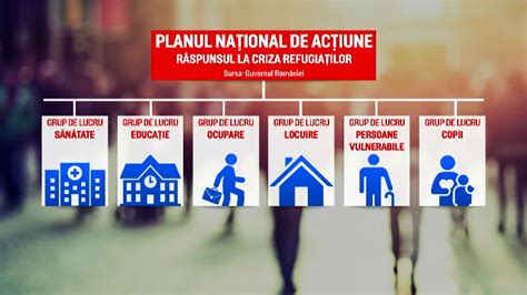 Guvernul Rom Niei Anun Un Plan Na Ional Pentru Sprijinirea