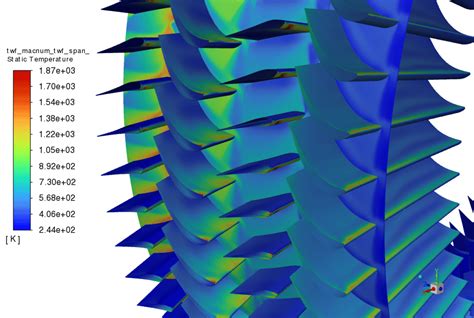 Multi Stage Axial Compressor Cfd Simulation Mr Cfd