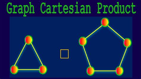 What Is The Cartesian Product Of Graphs Discrete Math 3 Examples