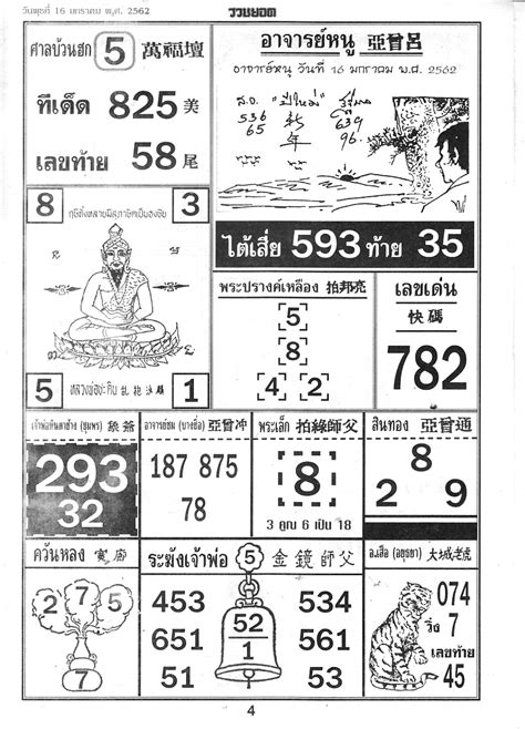 10036 Thai Lottery Thai Lottery Win Tip Thai Lotto Free Tips 123