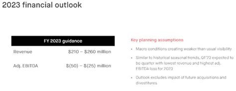 Desktop Metal Stock A Premium Price Is Deserving After Recent Earnings