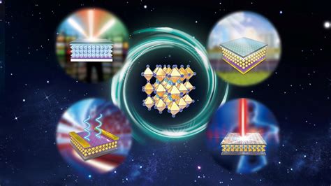 Metal Halide Perovskites For Next Generation Optoelectronics Progress