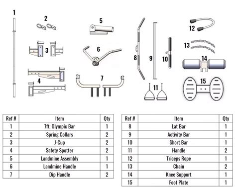 Paradigm Fitness Dual Smith Half Rack 2S Gym Tech