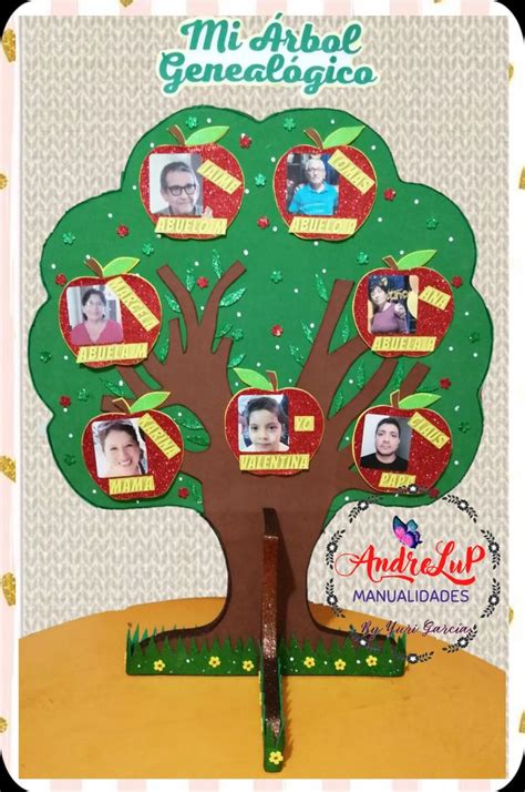 Árbol genealógico Mi Familia Arbol genealogico infantil Actividades