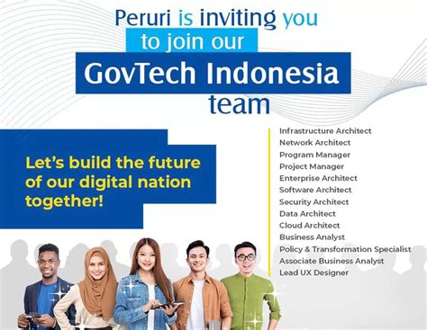 Peruri Buka Loker Bumn Besar Besaran Untuk Tim Govtech Indonesia