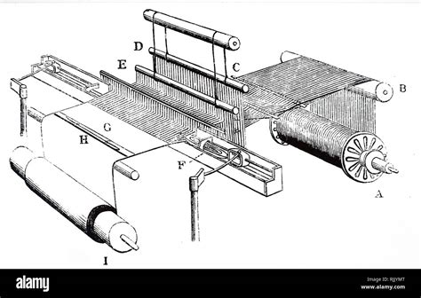 Industrial Revolution Flying Shuttle