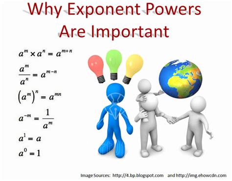 Exponents in the Real World | Passy's World of Mathematics