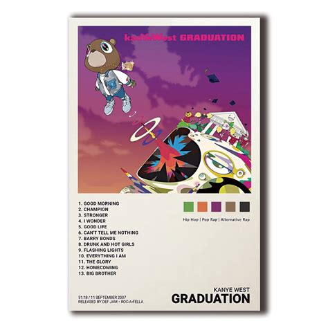 Binfa Wall Art Kanye West Graduation Album Cover 12 X 18 Poster