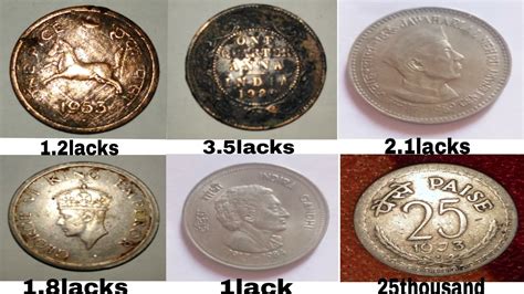 Antique Indian Coins Value Guide | Best 2000+ Antique decor ideas