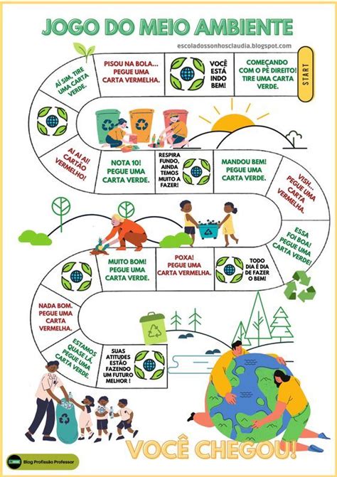 Plano De Aula A Es Que Ajudam A Preservar O Meio Ambiente