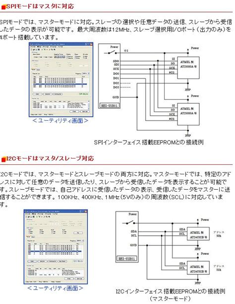 【楽天市場】ラトックシステム Spi／i2cプロトコルエミュレーター Rex Usb611セット 価格比較 商品価格ナビ