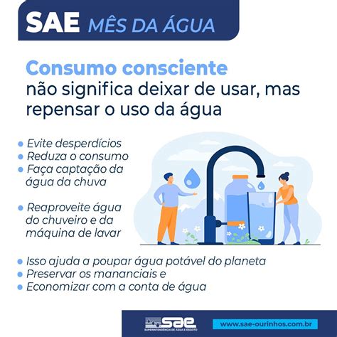 MÊs Da Água Escassez Já é Realidade Em Diversos Países Palestra