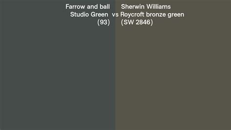 Farrow And Ball Studio Green 93 Vs Sherwin Williams Roycroft Bronze