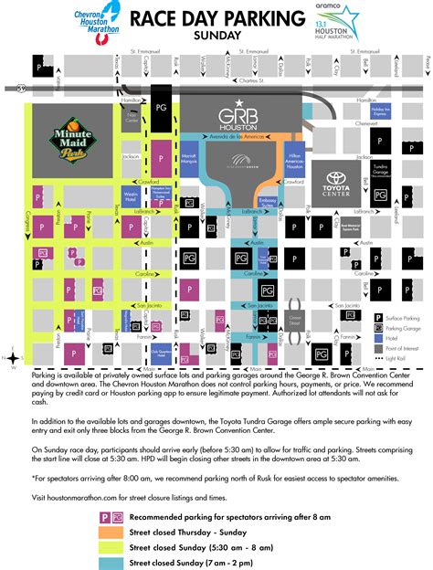 Parking Info - Chevron Houston Marathon