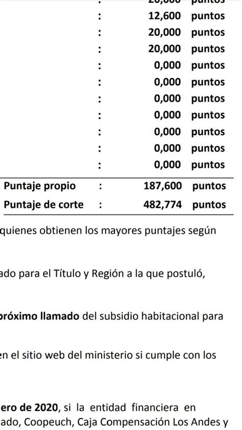 Subsidio Ds1 2021 Estas Son Las Fechas Para Postular Al Subsidio Ds1 Para Compra O