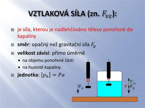 Ppt VztlakovÁ SÍla PŮsobÍcÍ Na TĚleso V KapalinĚ Powerpoint