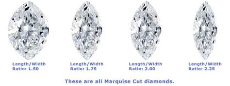 Marquise Diamond Mm Size Chart Carat Diamond Size Mm At Thomas Reyna Blog