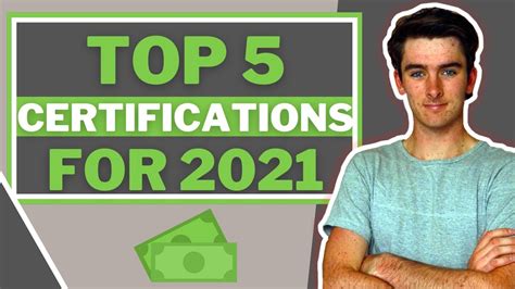 Best Entry Level Cyber Security Certifications Top 5 Certs For 2021