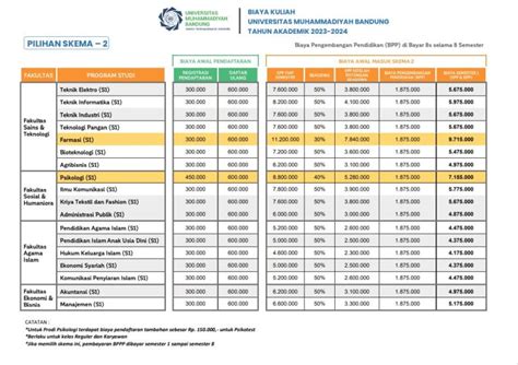 Maukuliah | Universitas Muhammadiyah Bandung