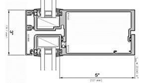 Unitized Curtain Wall Woodbridge Glass Werner Systems