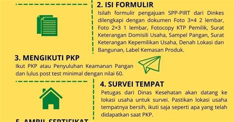 Cara Mengurus Izin Pirt Produksi Industri Rumah Tangga Info Margasari